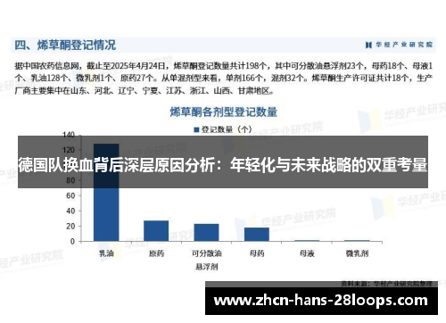 德国队换血背后深层原因分析：年轻化与未来战略的双重考量