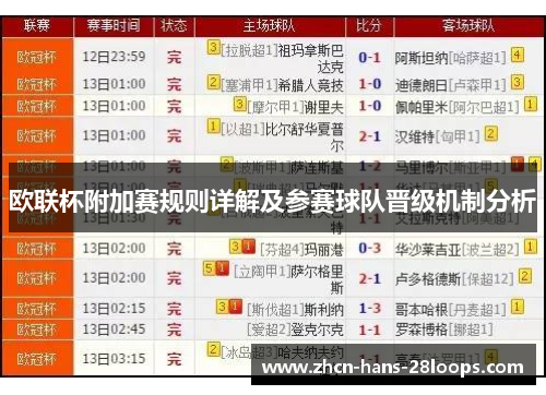 欧联杯附加赛规则详解及参赛球队晋级机制分析 欧联杯附加赛规则详解及参赛球队晋级机制分析