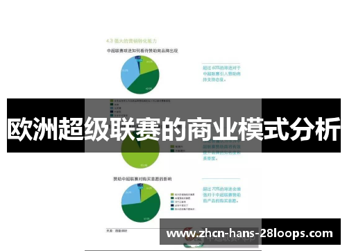 欧洲超级联赛的商业模式分析