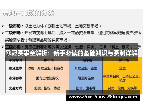 欧冠赛事全解析：新手必读的基础知识与赛制详解