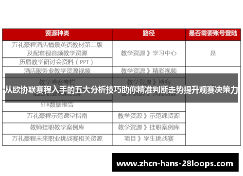 从欧协联赛程入手的五大分析技巧助你精准判断走势提升观赛决策力