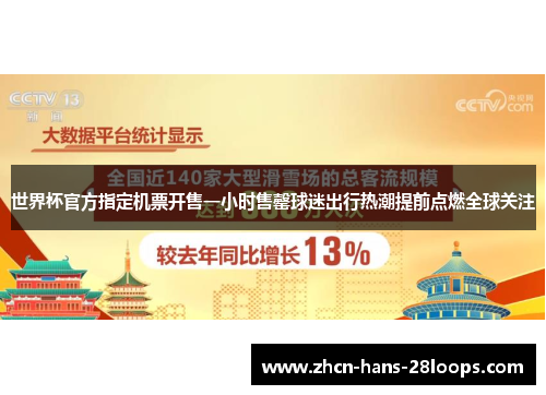 世界杯官方指定机票开售一小时售罄球迷出行热潮提前点燃全球关注